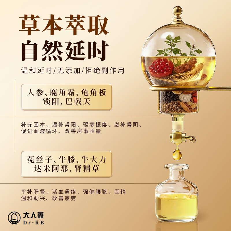 大人鑫小黄瓶男用延时喷剂持久早泄脱敏外用喷雾温和不麻木成人情趣专用 【爽暴炸天】大人鑫小黄瓶 *4