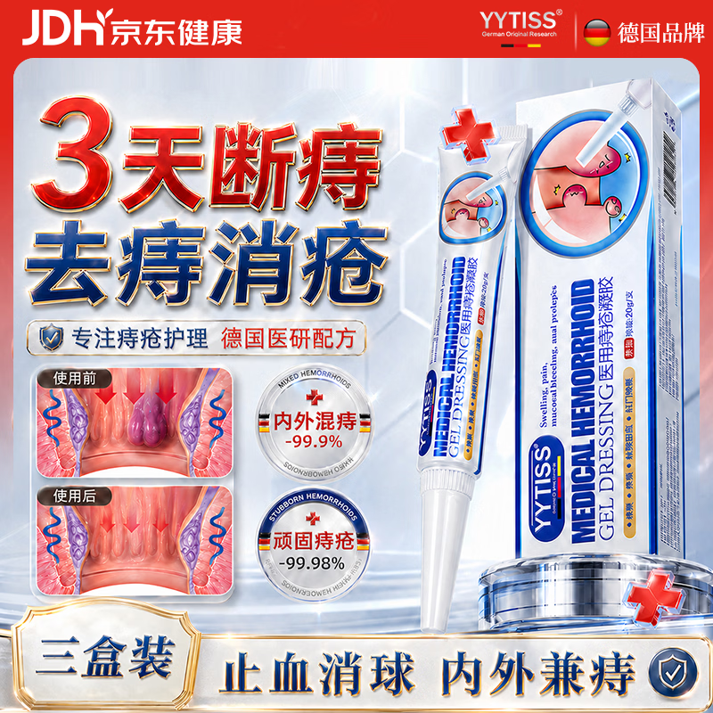 YYTISS痔疮膏医用卡波姆消痔疮凝胶专用去肉球断根痔膏痣苍正品肛门瘙痒