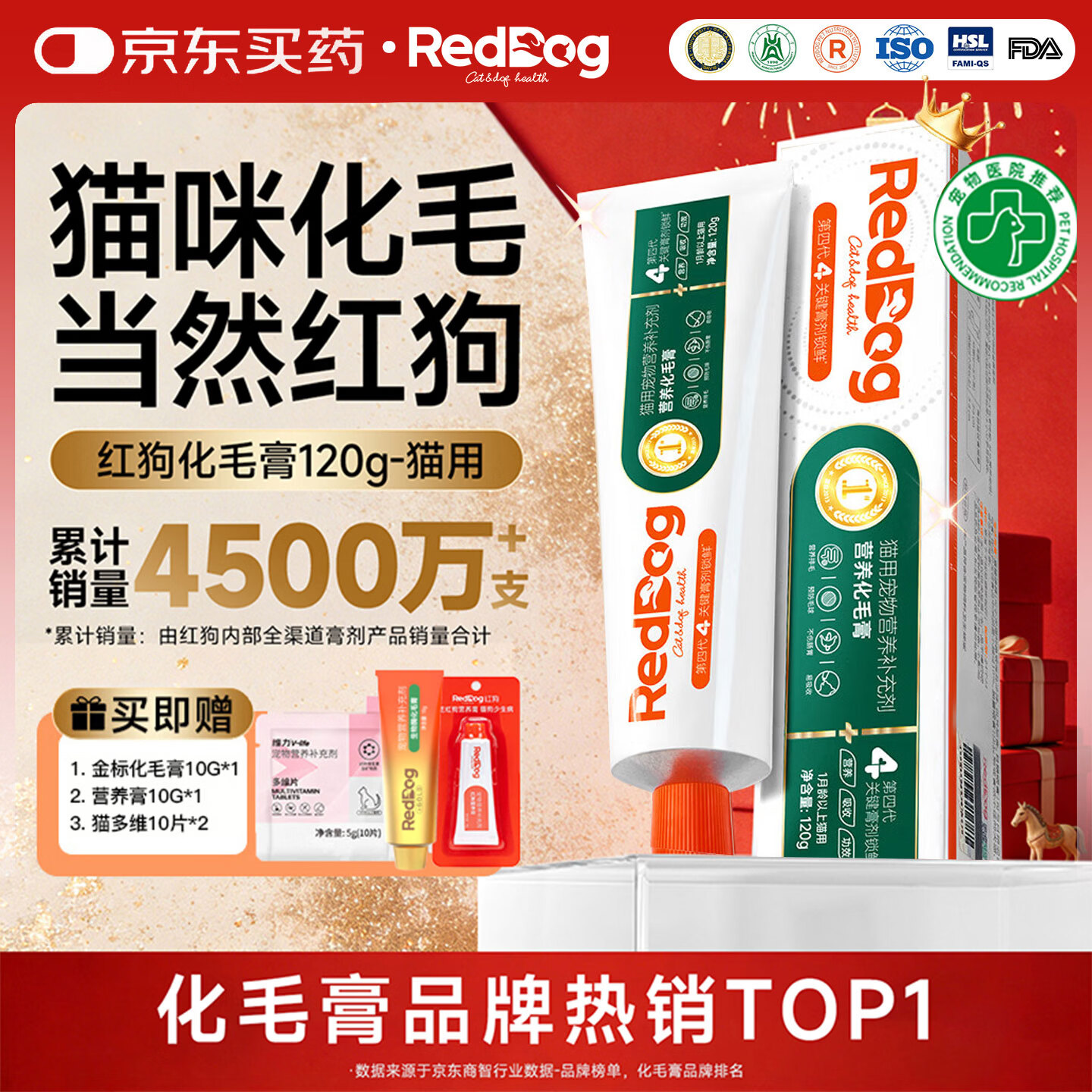 RedDog【医师推荐】红狗化毛膏猫咪专用排毛球去毛膏鱼油维生素乳铁蛋白 经典化毛膏 120g*1盒