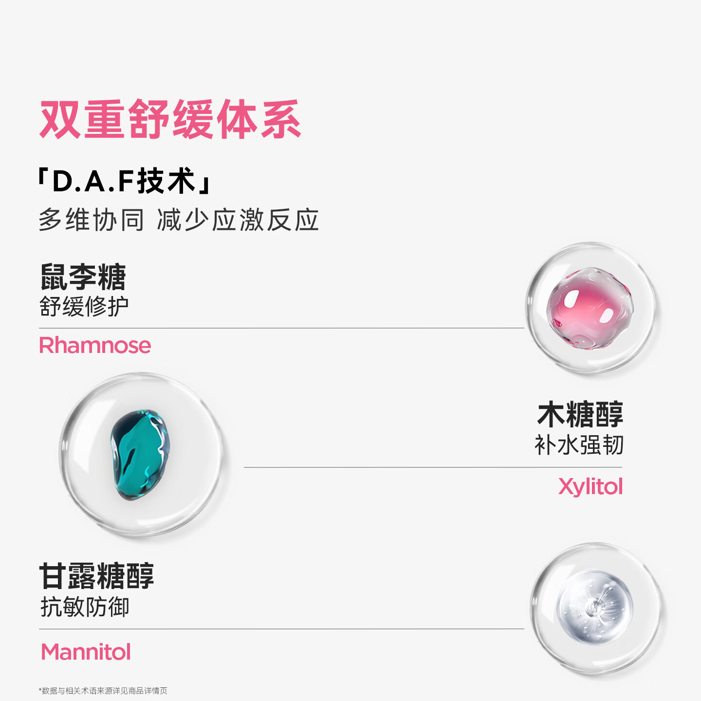 贝德玛(BIODERMA)【官方正品】AR多效修红精华玫瑰肌根源褪红修护屏障干皮保湿红脸 AR多效修红精华30ml