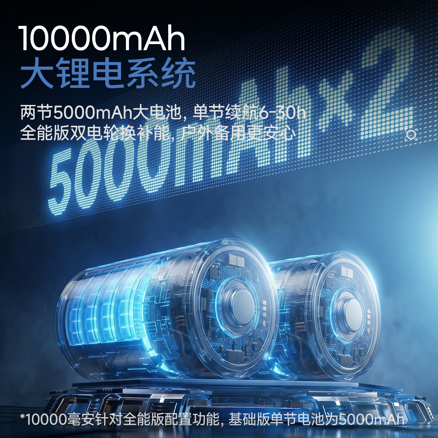 天火夜刃手电筒强光超亮流明长续航户外夜爬钓200000穿天炮三千米苍龙 1500高流明丨17w强劲功率丨铝合金防水防摔 4000毫安不虚标丨续航12小时