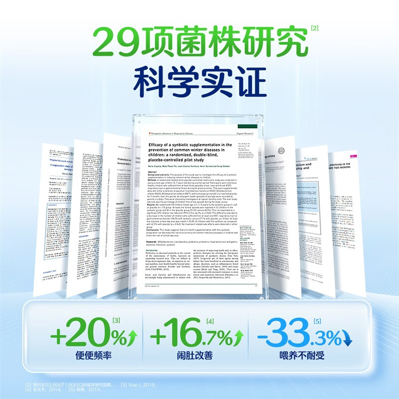 图 2