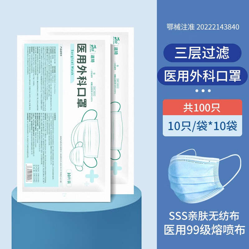 BIEDQ（道琦）口罩价格走势，99%防护医用口罩评测