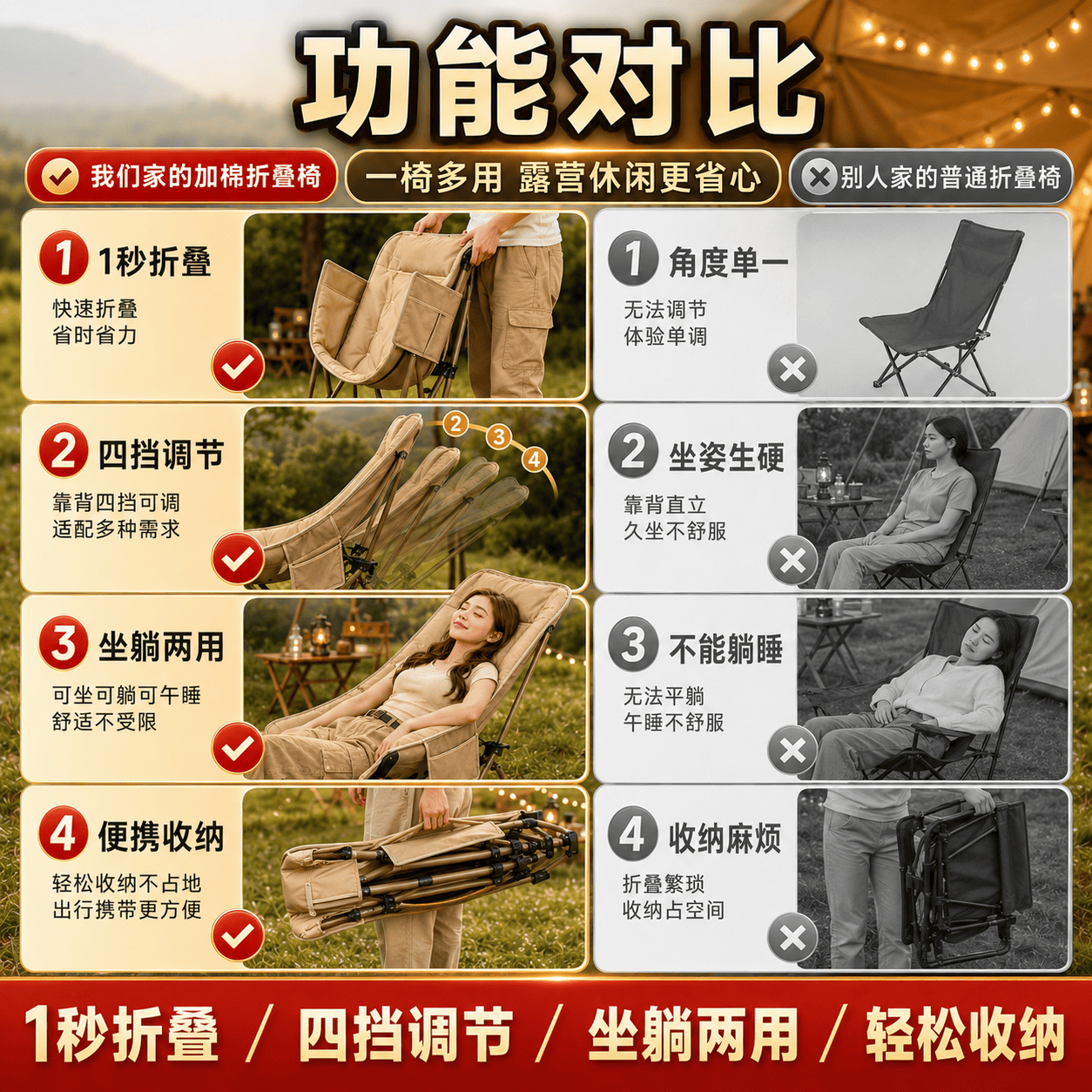 JCZS德国户外可调节折叠椅办公室露营午休可坐可躺椅午休带腿拖月 磨砂黑高靠背月亮椅【不可调节】