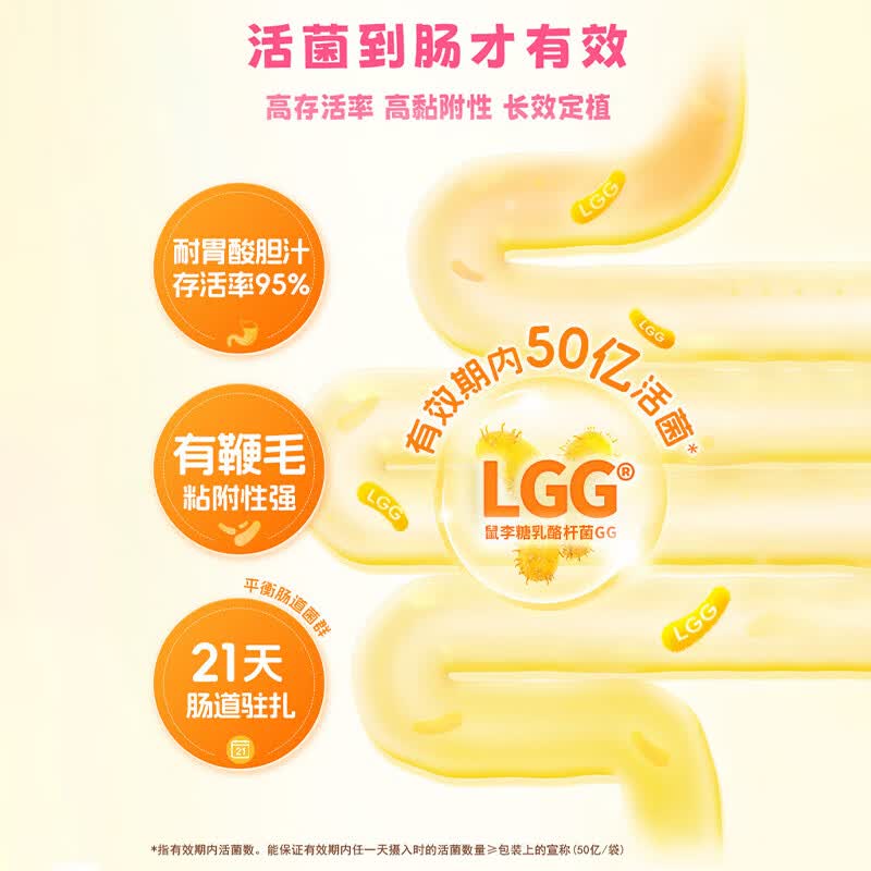 康萃乐Culturelle益生菌儿童LGG鼠李糖乳杆菌 成人婴幼儿调理肠胃益生菌 【50亿活菌】儿童益生菌粉剂 30袋*1盒 -1岁+