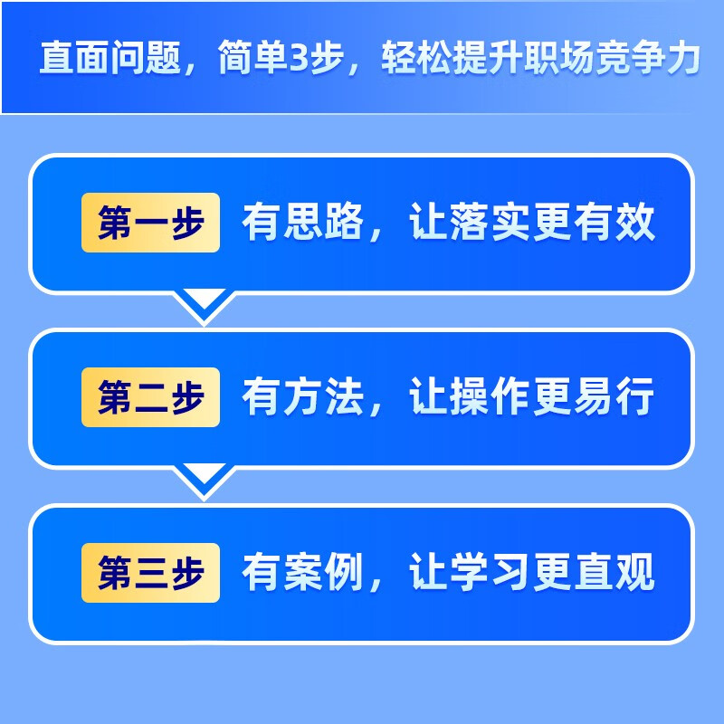 和秋叶一起学：高效阅读+时间管理+职场写作很简单 （京东套装共3册）（异步图书出品）详情图