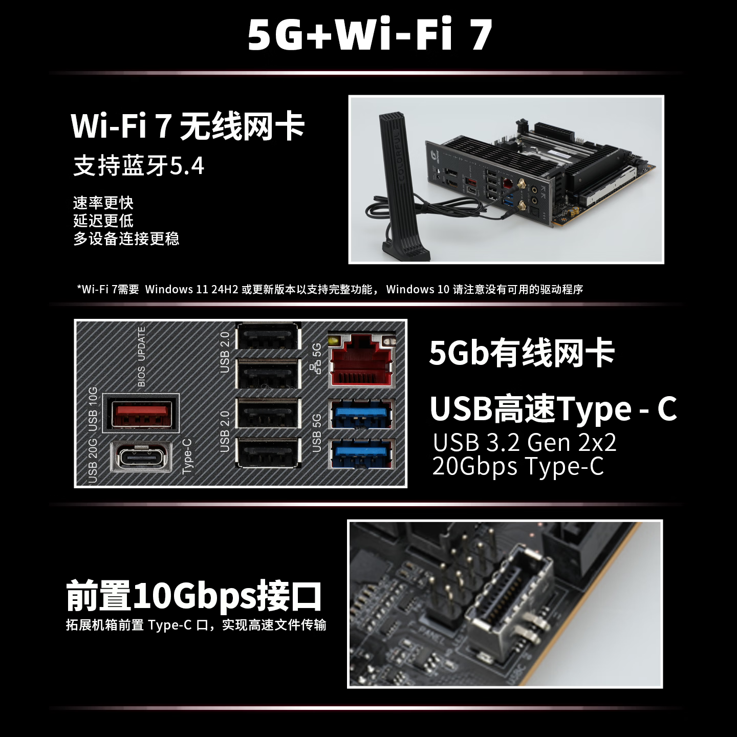 七彩虹 B850 IGAME I MINI OC DDR5 图 6