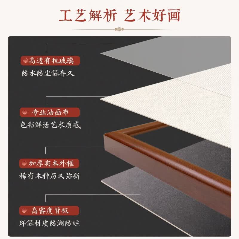 画解国画山水画靠山图中式客厅风景挂画办公室沙发背景墙装饰画风水画 背靠金山【聚宝】 240cm*90cm【荐3.5m-4m沙发墙】 雅致红木色实木框【仿铜角+有机玻璃+防潮背板】 带框成品+实木装裱