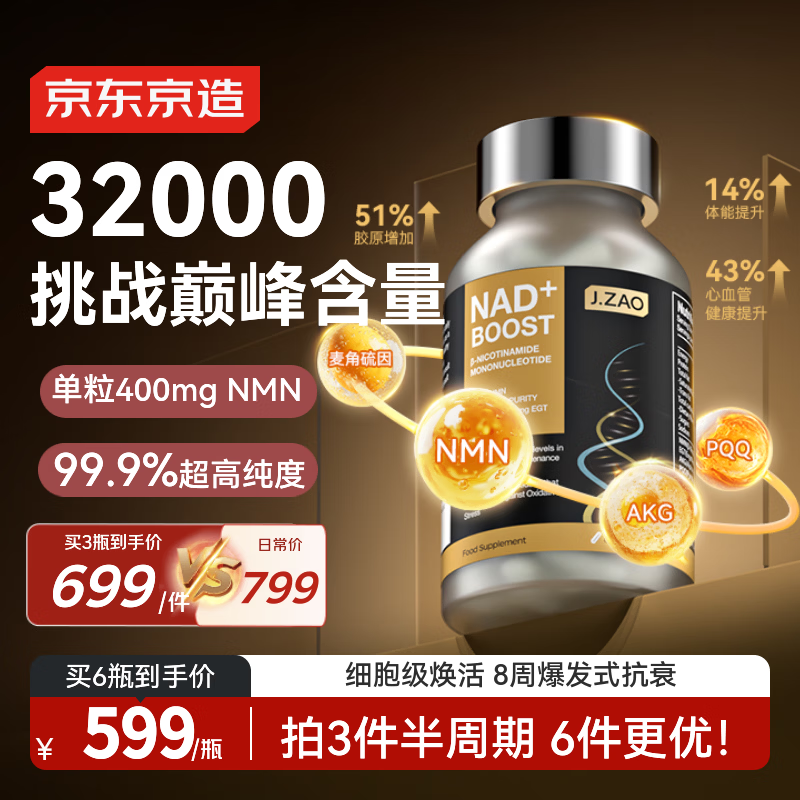 J.ZAO京东京造NMN32000NAD+80粒 烟酰胺PQQ麦角硫因抗衰送礼物