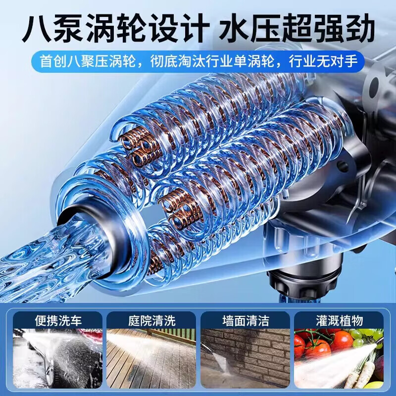 2026新款无线洗车机高压水枪家用清洗车大功率充电锂电池增压神器 无刷电机【2电1充+10米管+工具箱+毛巾水蜡手套镀膜剂