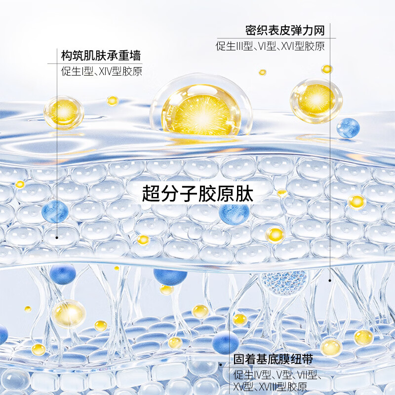 珀芙研舒缓修护次抛精华液30支/盒 修护屏障保湿抗皱紧致男女 【限时钜惠20件】10支屏安精华+冷膜150g