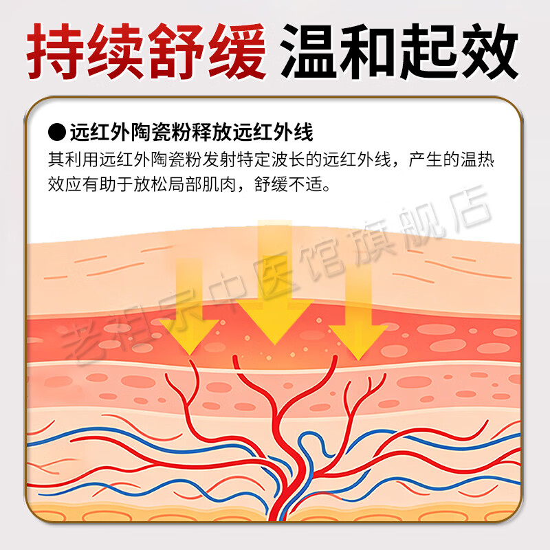 老祖师 膏药腰间盘突出颈椎病肩周炎膝盖疼痛跌打损伤坐骨神经痛远红外痛可贴 颈肩腰腿/加强型(60贴)