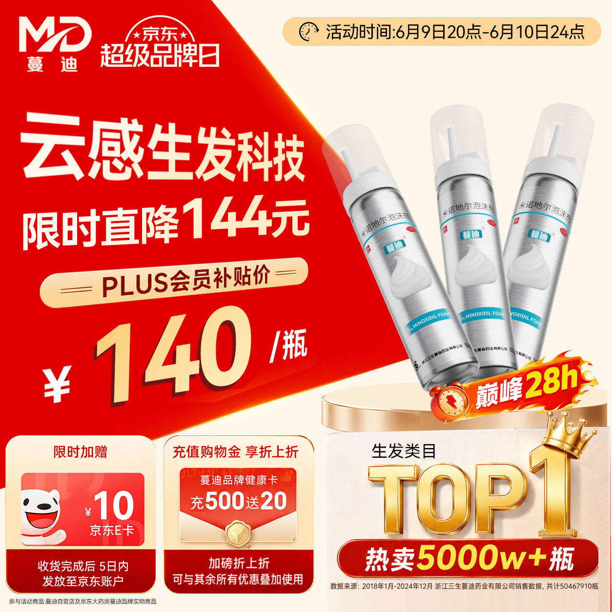 蔓迪【第二代米诺地尔】蔓迪5%生发泡沫剂60g*3（倍速生发 温和低敏）男女专用治脱发防脱育发米洛酊搽剂