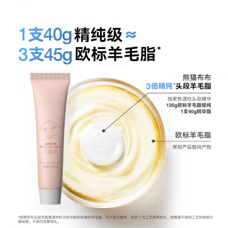 熊猫布布乳头羊脂膏40g熊猫布布羊脂膏孕妇乳头熊猫布布乳头膏乳头霜防皴 1支装【体验装】 【官方直售 京质保障】