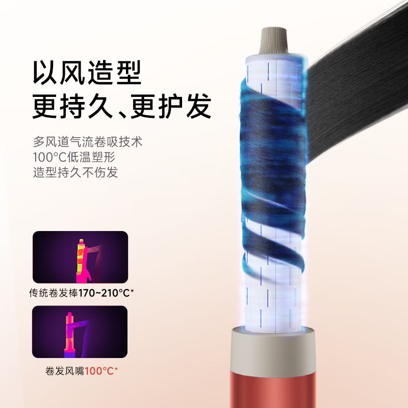 追觅Pocket星火红P10 Spark吹风机高速家用央妈推荐女士专用静音秒干不伤发女士礼物造型吹风机  P10 Spark星火红 【时尚吹风机】
