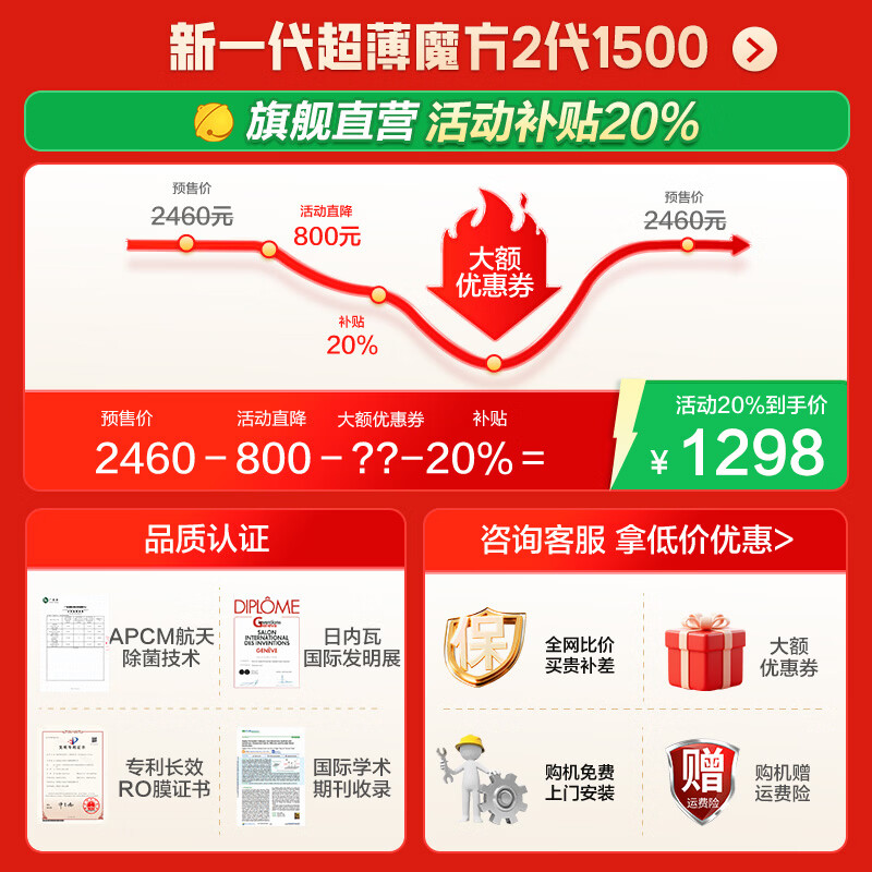 安吉尔【肖战代言】净水器家用直饮 魔方2代1500 超薄机身APCM去除菌 长效反渗透自来水过滤器厨下净水机 【热销18万+台】航天除菌科技净水器