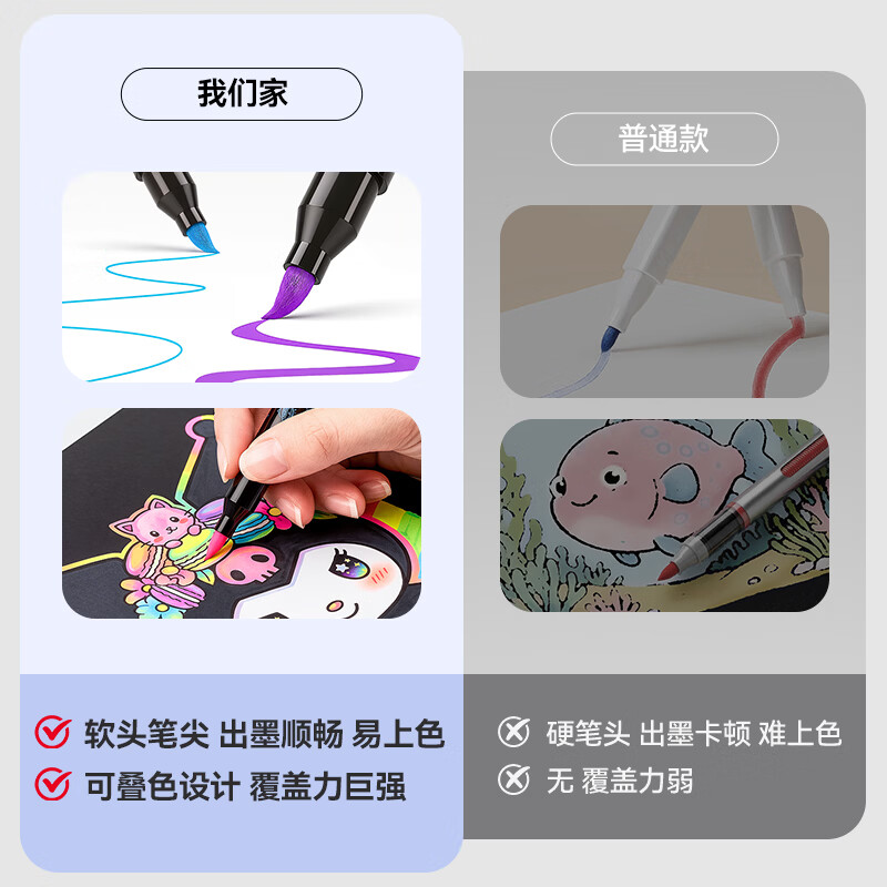 猫太子双头双色软头丙烯马克笔小学生美术专用彩笔水彩笔小学生专用画笔儿童可水洗无毒颜色笔24不透色可 【绘画组合】48色马克笔+多彩闪光笔6支装