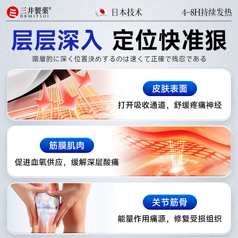三井制药膝盖滑膜炎膏药贴关节疼痛半月板滑膜积水积液护膝肿胀冷敷贴 买3送2 到手5盒【98%客户选择】 10贴*3盒
