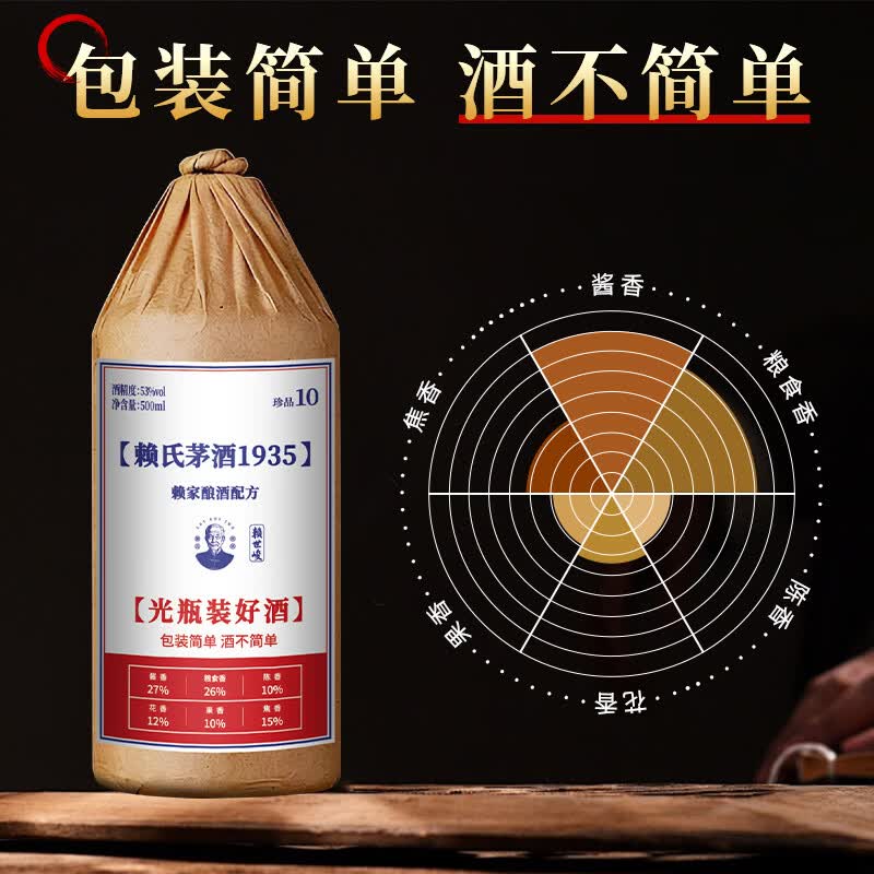 赖世峻贵州茅台镇酱香型白酒珍品10酒赖氏茅酒1935纯粮食酿造坤沙高粱酒 500mL 6瓶 白酒整箱