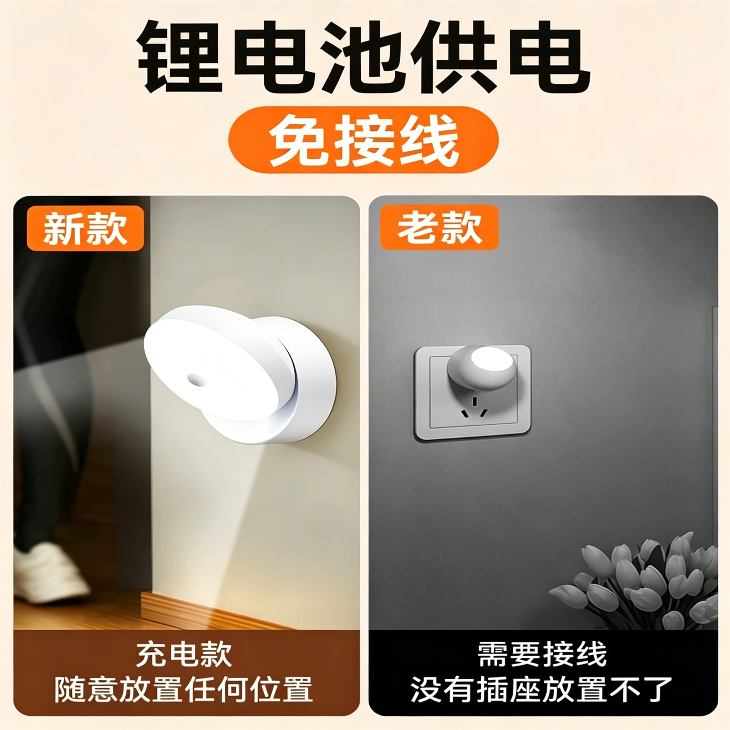 蹬捷（DENGJIE）感应灯走廊过道楼梯入户门人来亮人走灭全自动人体智能感应充电款 【1200毫安1只装】续航30天+人体感应灯+免接线