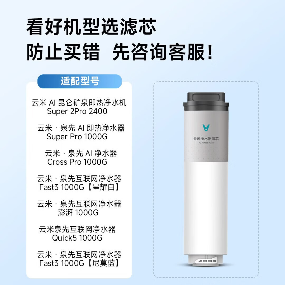 云米（VIOMI） RO滤芯1000G 适配泉先Fast3/Quick5/cross pro/澎湃1000G、昆仑矿泉即热净水机Super 2Pro 2400