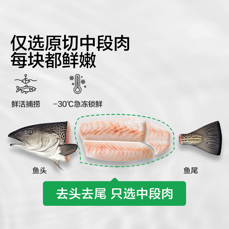 宝宝馋了大西洋真鳕鱼新鲜深海儿童鳕鱼类鱼块生鲜去皮去刺享宝宝婴儿食谱 大西洋真鳕鱼200g*4袋