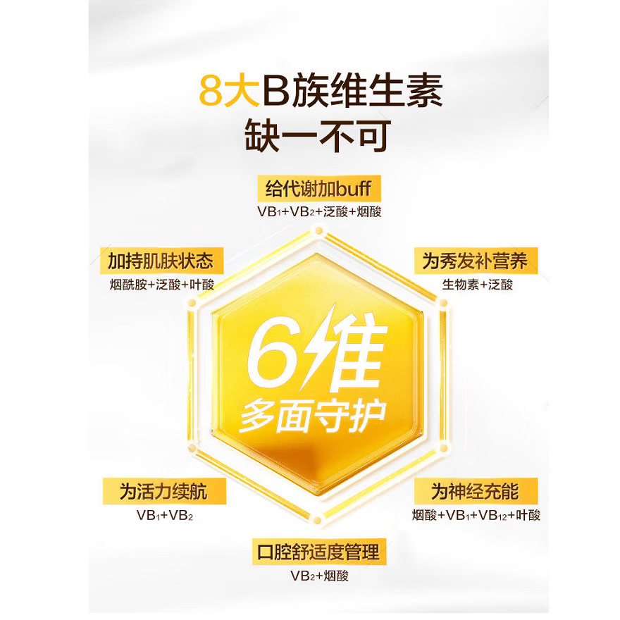 汤臣倍健复合维生素b族维生素含b12b2b6烟酰胺叶酸泛酸生物素男女士保健品 90片*1瓶 正品保障-防伪可扫-线下同款-假一赔十