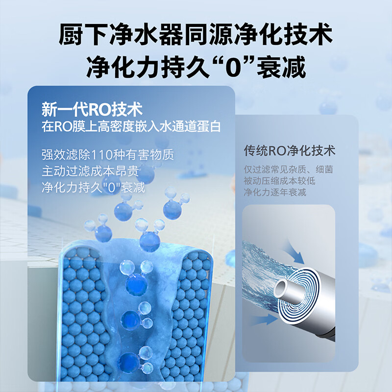 飞利浦(PHILIPS)台式净水器冰境D1 制冷即热直饮一体机 净化矿化净水机家用免安装 RO反渗透过滤台式净饮机ADD6878 【冰境D1-气泡水机套装】ADD6878+气泡水机