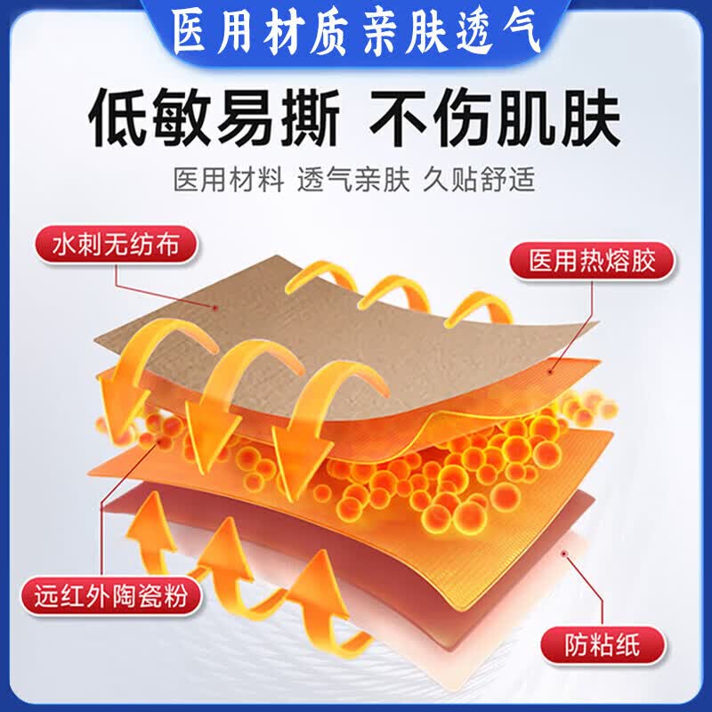 李时珍肩膀疼痛胳膊抬不起来专用贴膏药严重肩膀疼痛僵硬抬臂困难肩周贴 特效3盒【300%包冶裉】 严重肩周炎白云山