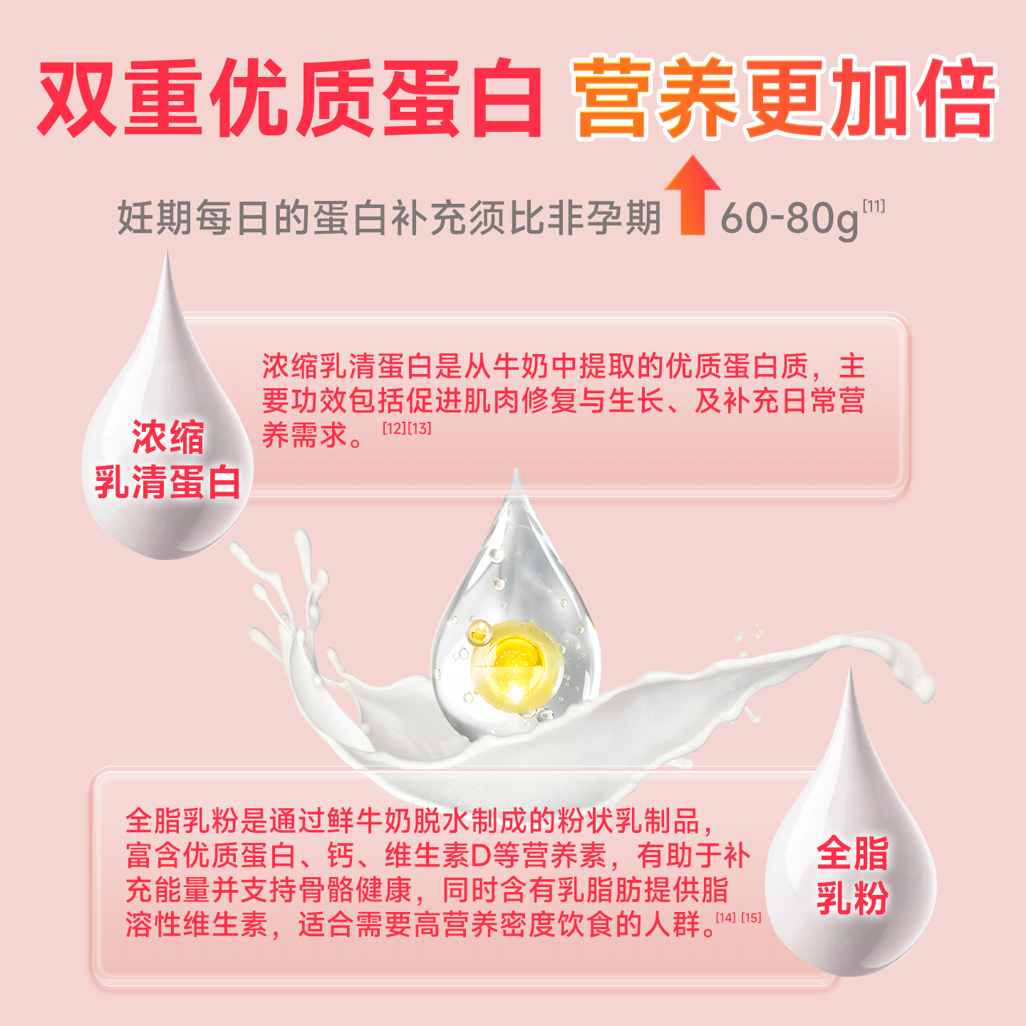 愈素宝玛士撒拉营养强化蛋白粉孕妇乳母专用低GI全营养补给 【官方正品直发】 300g*1盒