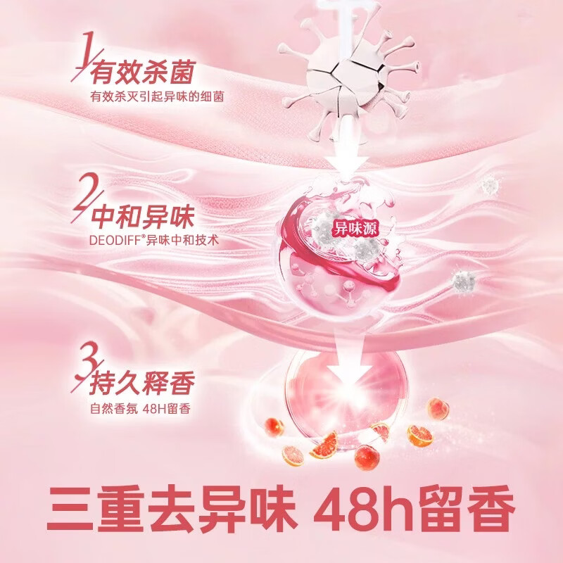 【商超同款】自然香氛消毒液()杀菌99.999% 滴露消毒液1L 自然香氛消毒液1L四瓶