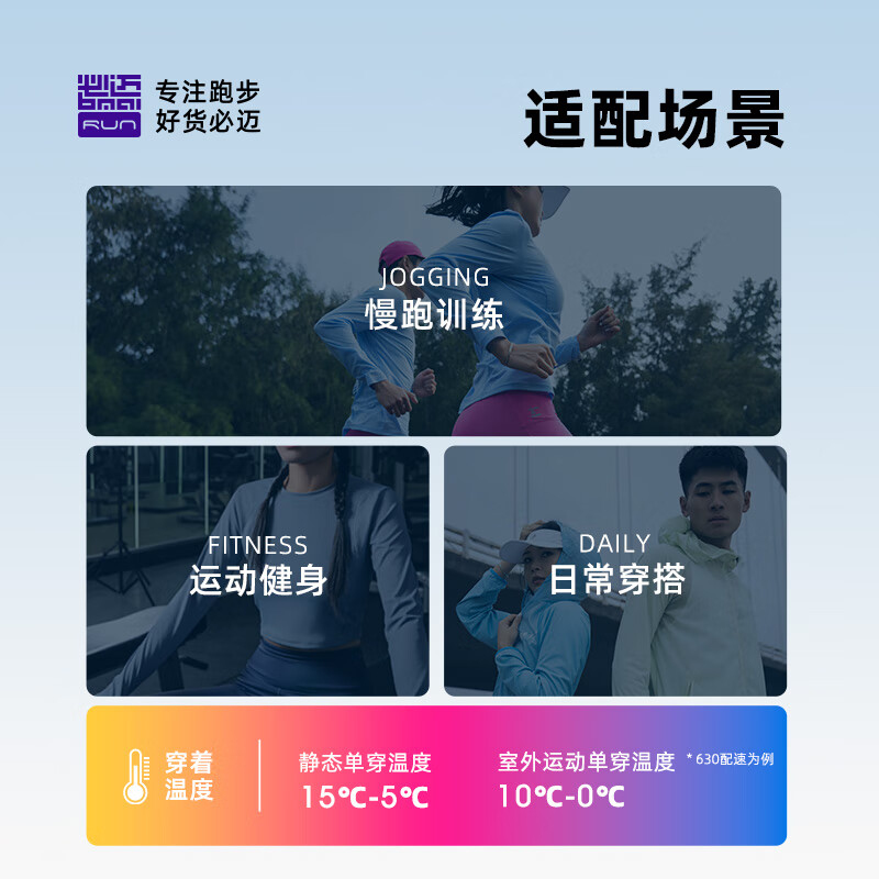 图 6