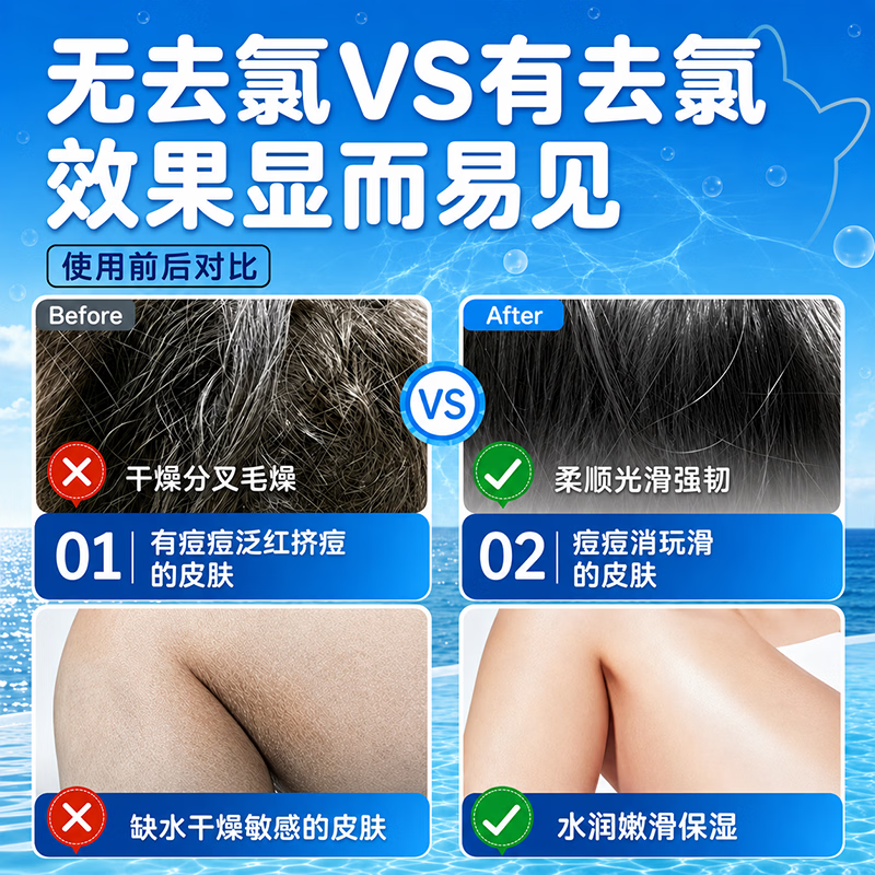 初蔓儿童男女孩青少年3-6-12-16岁专用游泳去除氯沐浴露洗发水二合一 【超值装套餐】洗发沐浴二合一250ml*2 【洗护用品】洗沐二合一TOP第1名