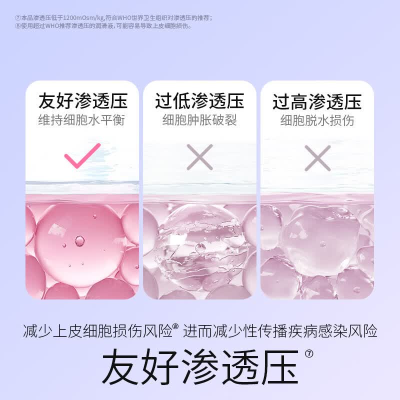 杜蕾斯（durex）AiR玻尿酸铂金三合一避孕套 空气套超薄隐形裸入男女用安全套情趣 AIR升级透薄【共16只】Air玻尿酸铂金三合一