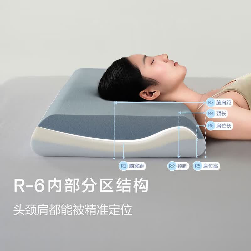 亚朵公主深睡枕pro3.0 慢回弹海绵记忆枕护颈椎枕头助眠成人枕头节日送礼 单枕 第三代深睡记忆枕Pro3.0(枕芯枕套+防尘袋+礼盒) 高枕 10cm