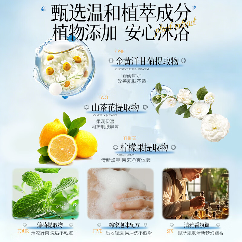 凯姿妮舒柔护肤健康净护沐浴露持久留香72小时香体柠檬保湿沐浴露 纯白清香 沐浴露1000mL