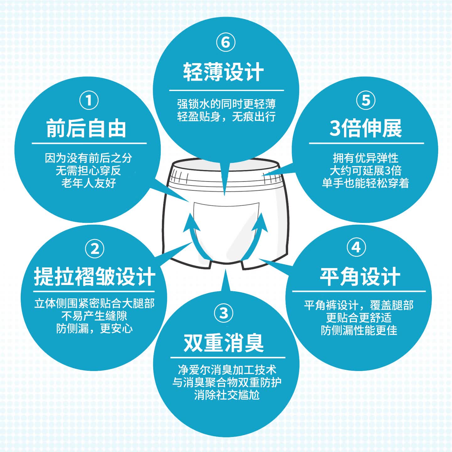 悠悠乐福UUlife成人纸尿裤老人拉拉裤消臭日本原装进口老年人专用夏季薄款 【轻薄款体验装】M码-2片 UULife轻薄款内裤型成人纸尿裤