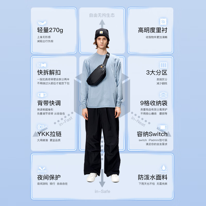 inateckX-lite单肩斜挎包胸包休闲运动风户外骑行包防水保护便携礼物实用 暗夜黑