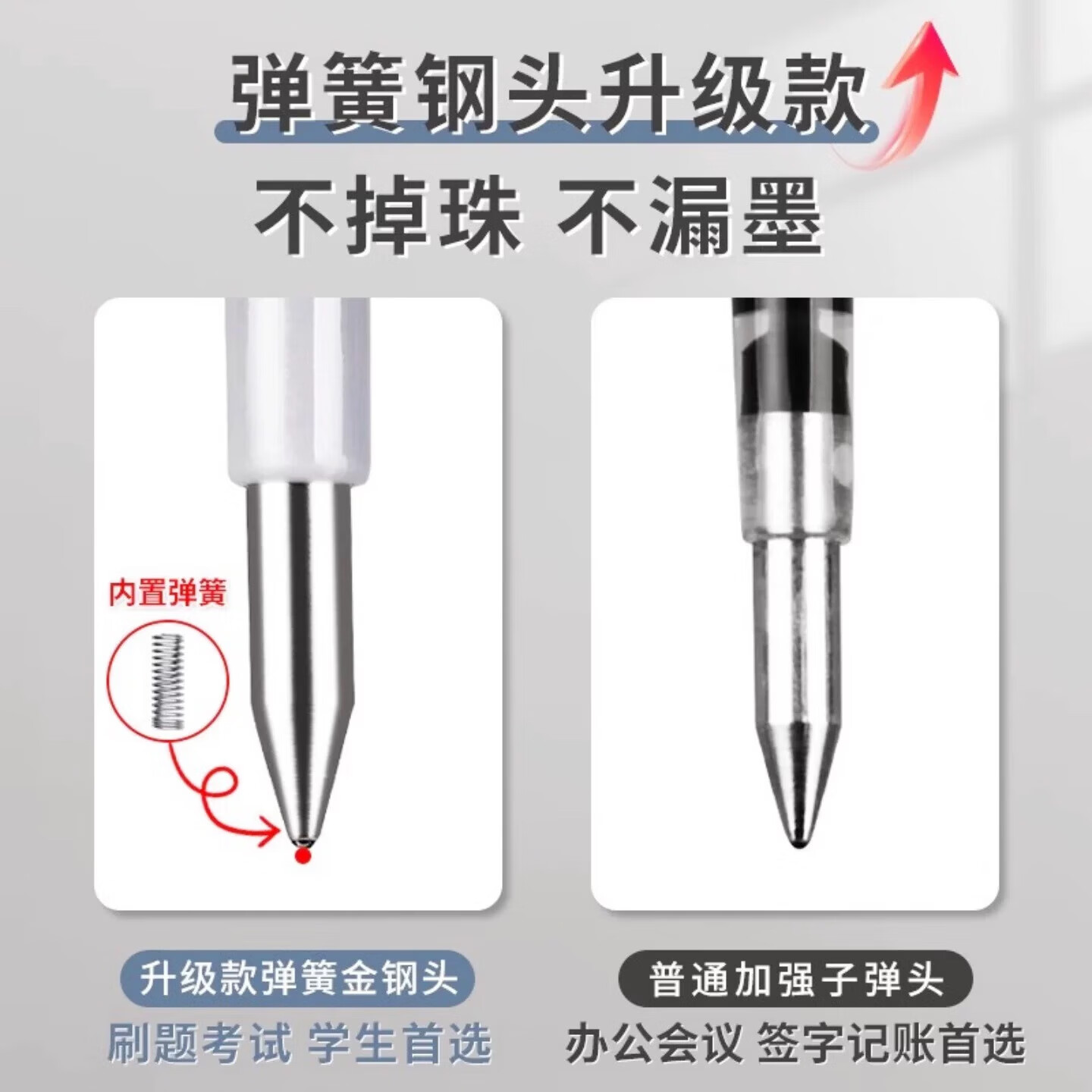 【工厂直销】按动笔芯0.5黑色中性笔芯子弹头替芯按压式学生大容量水性笔芯 黑色 10支