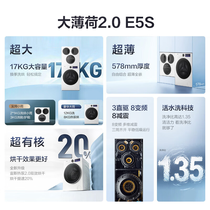 海信（Hisense）【价保618】洗衣机大薄荷2.0E5S 滚筒热泵洗烘 纯平嵌入 健康活水洗 全家筒四筒 以旧换新国家补贴 多筒 |四筒|洗鞋机