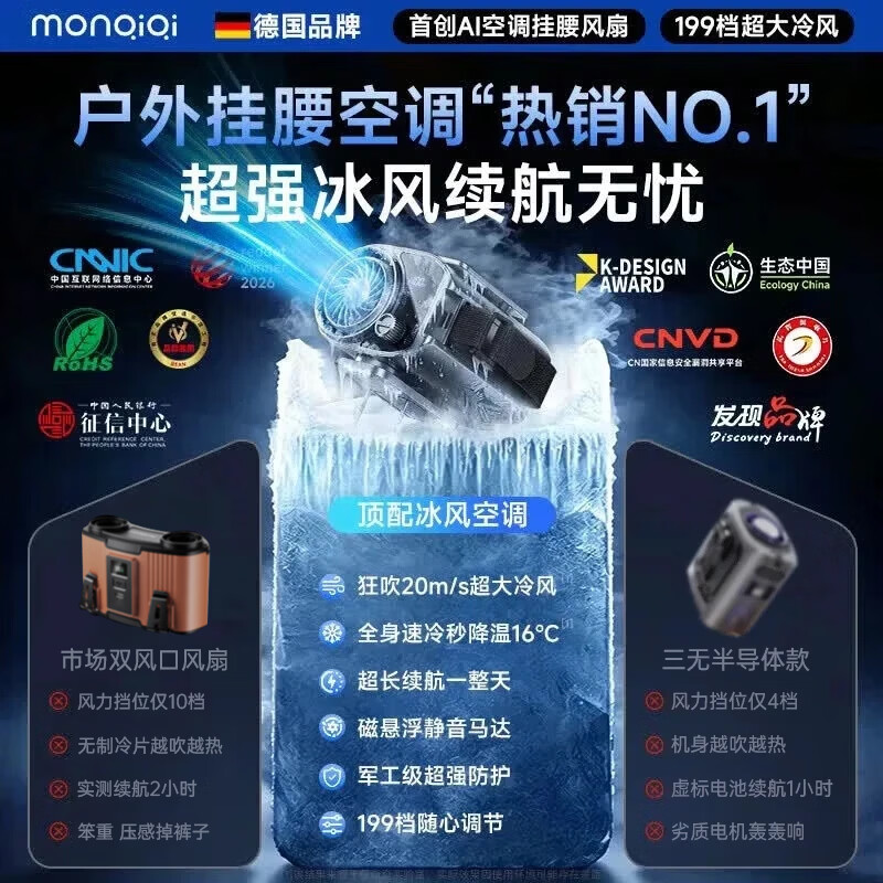蒙奇奇(monqiqi)【1秒速冷丨强力冰敷空调】挂腰风扇随身便携式小风扇降温神器户外超大风力超长续航挂脖制冷空调 顶配版【半导体制冷片丨50 H长续航丨冰敷空调风】 强劲冰风急速散热丨199档冷风丨智能数显