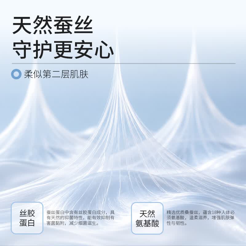 AIKR安睡裤型卫生巾安睡裤夏季超薄女经期用产妇专用蚕丝益生菌面膜裤 M-L码 3片 ~推荐体重 80-110斤 *1包 益生菌蚕丝安睡裤便携装