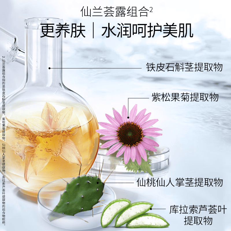 美肤宝补水保湿面膜润泽平滑细腻清爽不油腻护肤品改善干燥面贴膜化妆品 【超值组合】胶原15+六胜肽15+睡眠面膜20