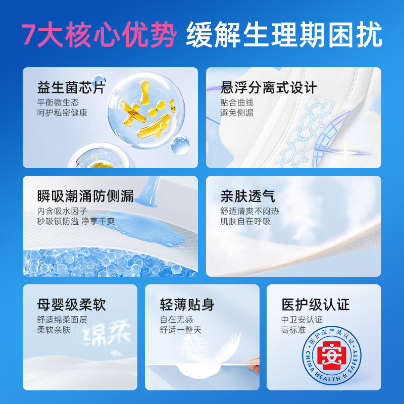 内庭上用北京同仁堂益生菌芯片日用卫生巾 独立包装 加宽防侧漏轻薄款 棉柔 245mm 8片 【1包体验装】