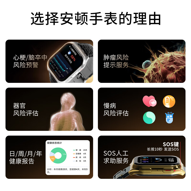 安顿健康预警手表心梗脑卒中风险预警血压血氧血糖趋势尿酸心脏健康监测智能手表送礼父母节日老人 至尊全维版-【钛空灰】赠表带*1-34项服务