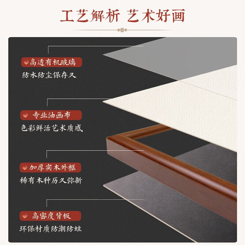 画解新中式电表箱装饰画2026新款免打孔山水画玄关配电箱电闸遮挡挂画 T款-迎客松 横60cmX竖100cm用于横50cmX90cm表箱 红褐色【实木画框】瓷砖墙请备注 上掀盖款