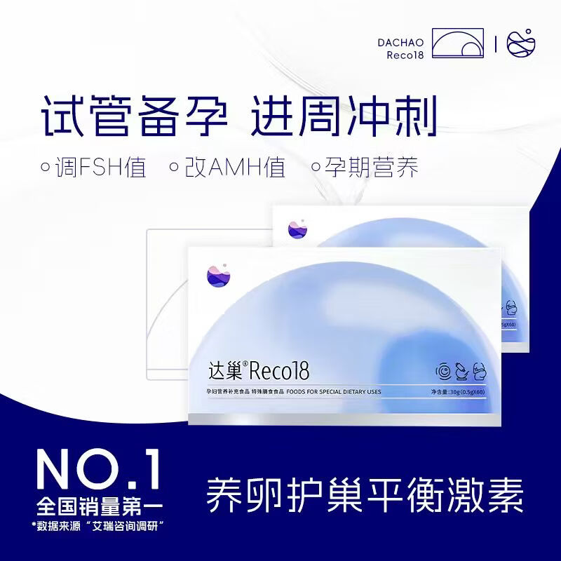 达巢Reco18【官方正品】辅助着床呵护宫巢子宫内膜 高龄试管助力备孕 达巢reco18*1盒【京东仓库发货】