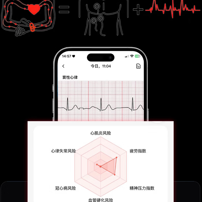 DIONASTRA 7S AI健康无屏手环 ECG心脏健康 精神压力 疲劳度 心率血氧HRV 全天睡眠 睡眠呼吸暂停 体温 黑色