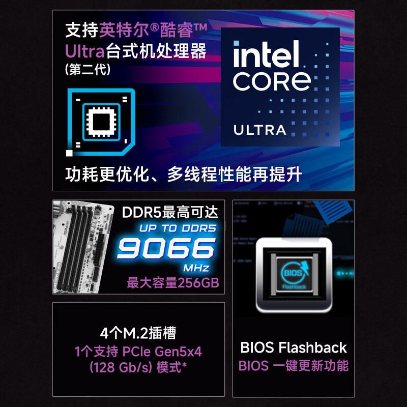华擎 Z890 ASROCK PRO RS WIFI WHITE 图 4
