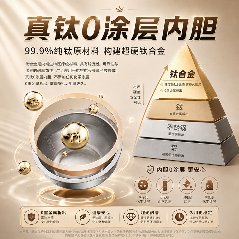 康巴赫真钛0涂层电饭煲内胆IH电磁加热智能电饭锅多功能母婴级2-8人大容量不粘锅大火力Pro版 钛灰银-【认准官方正品】 3L